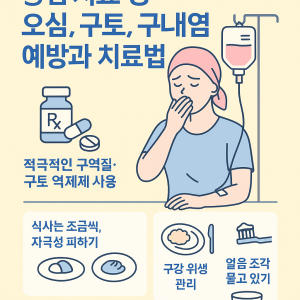 오심-구토-구내염 예방과 치료 1 generated image 1 300 1