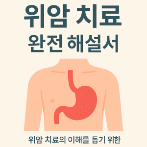 위암-표준치료-면역-자연요법 1 a poster of a human stomach